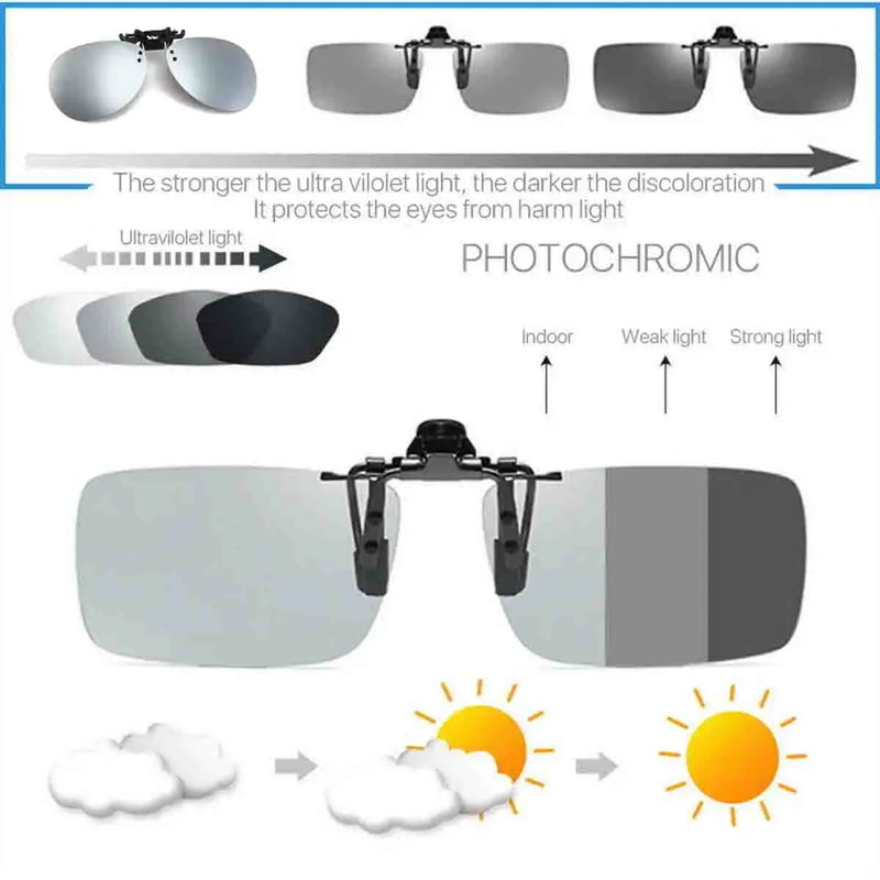 KLASSNUM Photochromic Polarized Clip on Sunglasses Men Chameleon Clip Glasses for Myopia Day Night Driving Eyeglasses Narrow