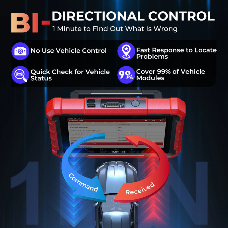 LAUNCH X-431 PROS Elite Car Diagnostic Tools Professional OBD 2 Diagnostic Tool Auto Automotive Tool Auto Scanner