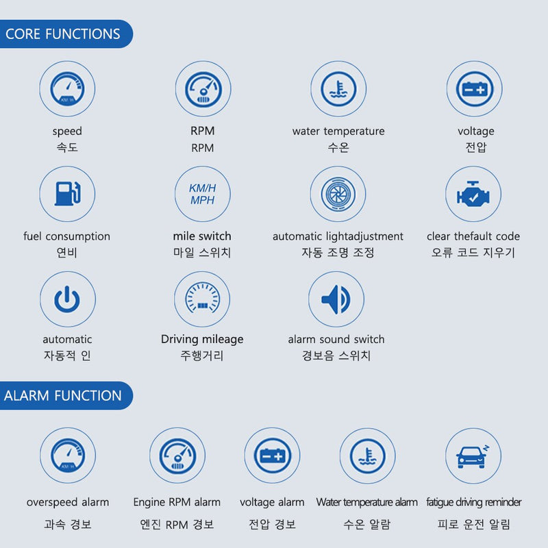 WYOBD HUD M13 Car Head-up display Auto Electronics Hud windshield Projector Speed water temperature display Overspeed alarm