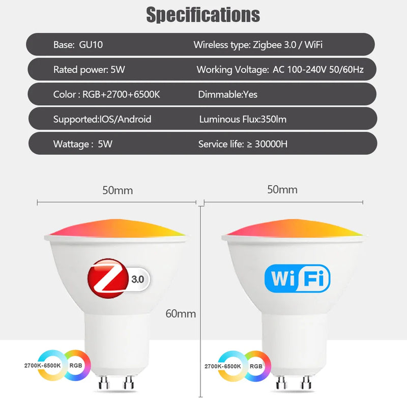 Zigbee GU10 WiFi Smart Led Bulbs RGB C+W Dimmable Lamps Spotlight EWelink App Control Light Bulbs Voice Alexa Alice Smartthings