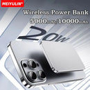 Ultra-thin 10000mAh Power Bank Magnetic Portable Wireless Fast Charger PD20W External Spare Battery For Xiaomi