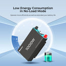 Renogy Pure Sine Wave Inverter 12V DC to 120V AC Converter for Home, RV, Truck, Off-Grid Solar Power Inverter 12V to 110V