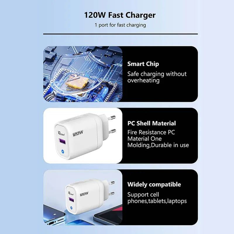 Olaf 120W Fast Charger Adapter Quick Charge 3.0 USB Charger Mobile Phone Adapter Power For iPhone Samsung Xiaomi Wall Chargers