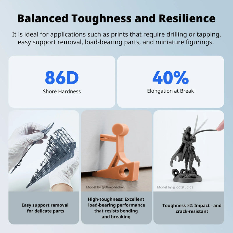 ANYCUBIC Water Wash ABS LIke Resin 3.0 For 3D Printer 405nm Water-Washable Quick Curing 3D Printing Materials For Photon Mono M7