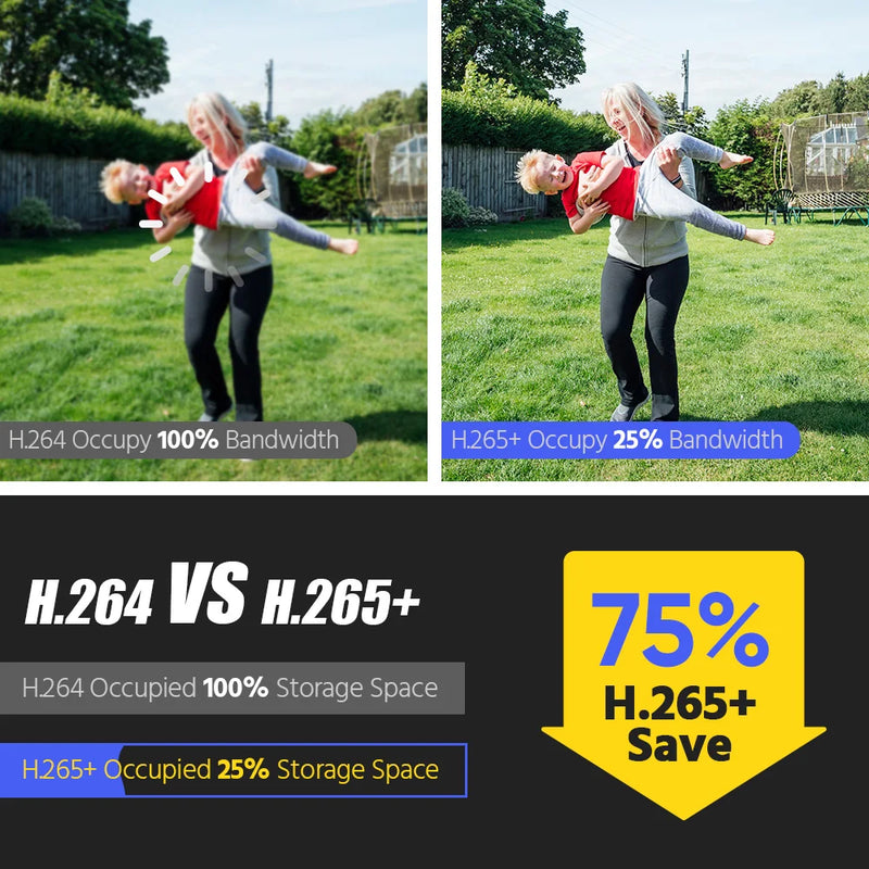 ANNKE 8MP IR Network Bullet Camera Outdoor Indoor Weatherproof Video Surveillance Camera Built-in mic 4MM Lens IP Cameras