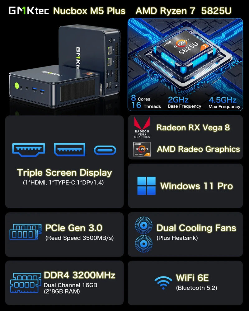 GMKtec M5 Plus Ryzen 7 5825U Mini PC Windows 11 Pro DDR4 16GB/32GB 512GB Nvme SSD WIFI6 BT5.2 Desktop MINI PC Gamer Computer