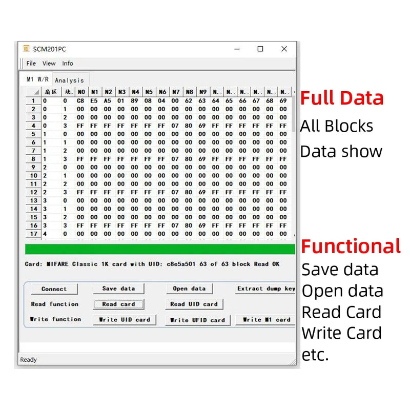 NFC Smart Card Reader Writer RFID Copier Duplicator 13.56MHz USB Programmer Key fobs Card IC UID S50 MF ISO14443A Tag