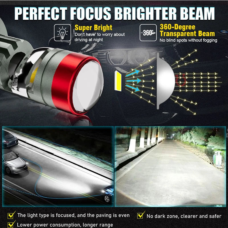 H18 H11 H7 Led Lens 1:1 Led Projector 9005 9006 9012 Car Headlight Bulbs Plug&Play Mini Lens Projector Lens Turbo Led 6000K LHD