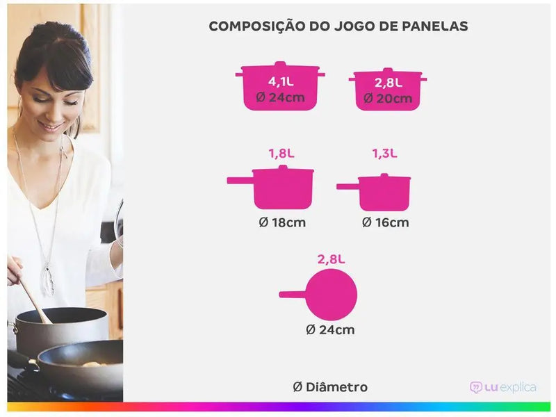 Tramontina Cookware Set Ceramic Coating Grey Aluminum 5 Pieces Glenz