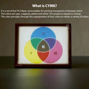 For Bambu Lab Lithophane Led Panel CMYK LED Backlight Board PLA Basic CMYK Lithophane Bundle 3D Print Lithophane Photo