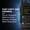 TIDRADIO H3 Walkie Talkie Two Way Radio Phone APP Wireless Programming Dual PTT Air Band Long Range Radio USB-C Programming