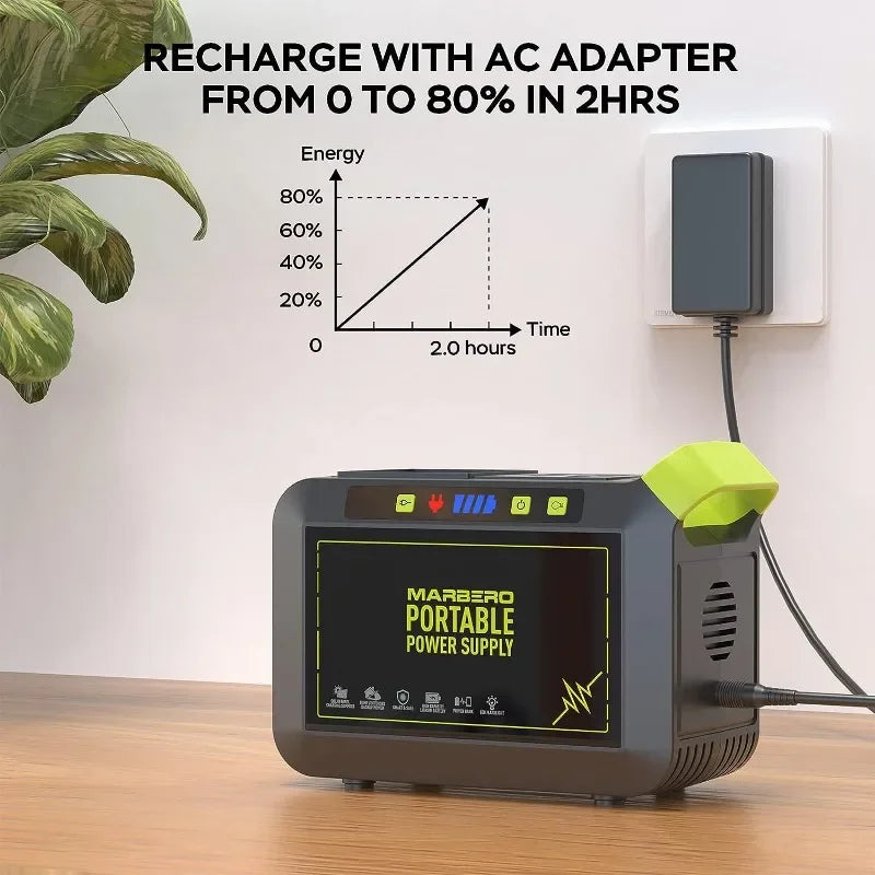 88Wh Portable Power Station 24000mAh Camping Solar Generator(Solar Panel Not Included) Lithium Battery Power 110V/80W AC, DC,