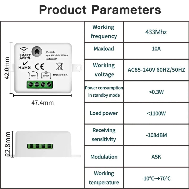 TNCE RF433 Relay Receiver,Wireless Light Switch 433Mhz Mini Remote Control,1/2/3Gang Wall Transmitter Switch, Led Lamp Fan Smart