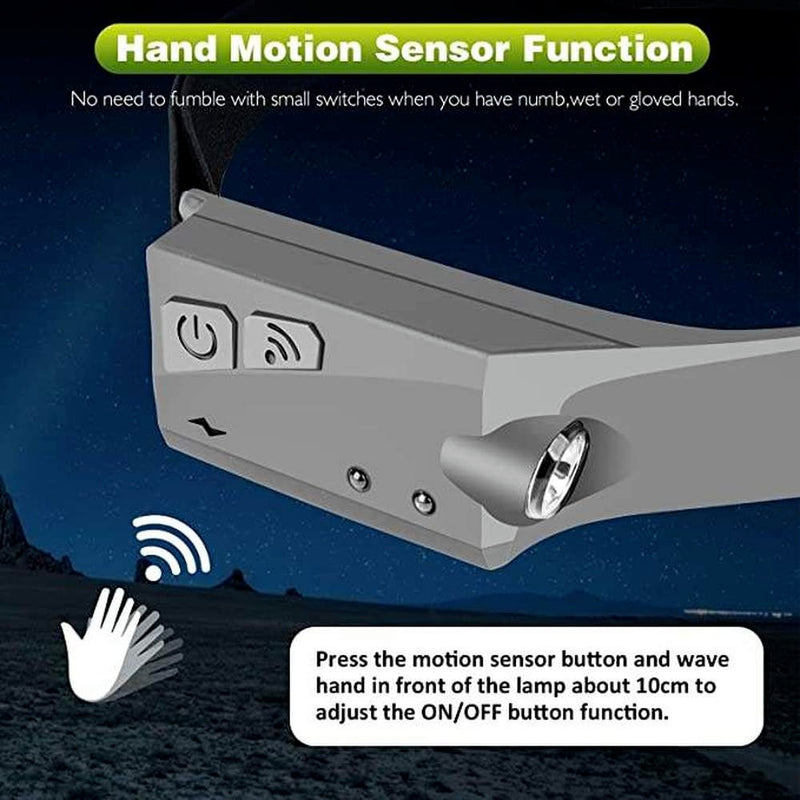 Induction Headlamp COB LED Head Lamp with Built-in Battery Flashlight USB Rechargeable Head Lamp 5 Lighting Modes Head Light