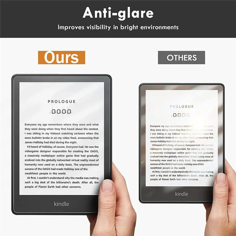 2pcs Screen Protector For Kindle Paperwhite 11th Generation 2021 PET 6.8 Inch Kindle Paperwhite Protective Clear Film