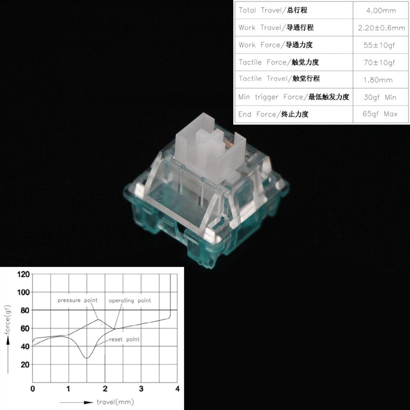 Outemu Switches Mechanical Keyboard Switch 3Pin Silent Clicky Linear Tactile Similar Holy Panda Switch Lube RGB Gaming MX Switch