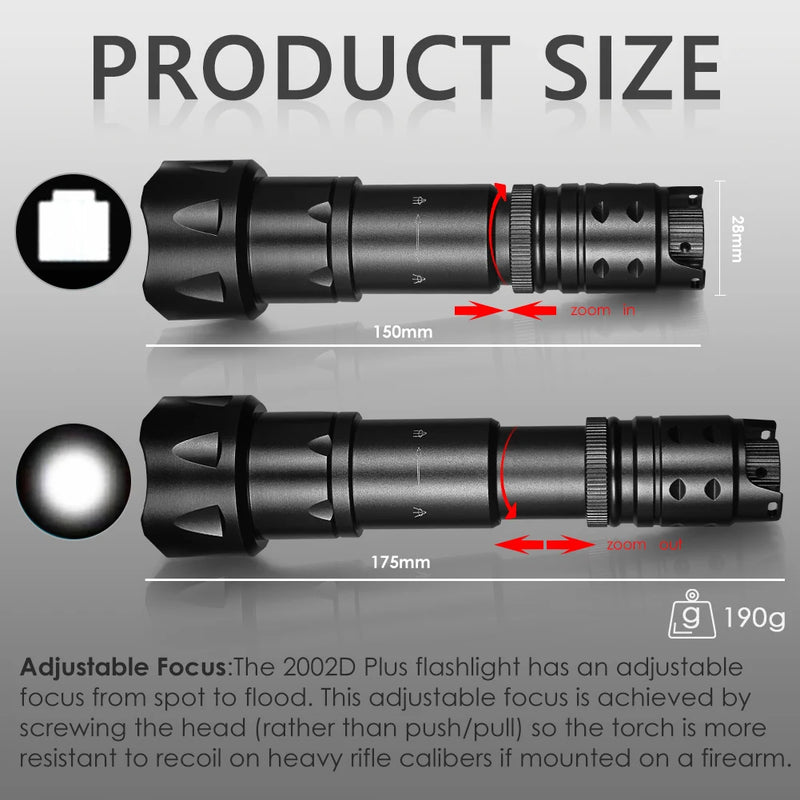 UniqueFire 2002D Vcsel 940NM 850NM LED Hunt Flashlight T20 Pro Zoom Fresnel Lens illuminator Night Vision Torch Lamp Max.1000M