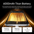 realme 14 5G Smartphone Global Version Snapdragon 6 Gen 4 120Hz AMOLED Esports Display 50MP OIS AI Camera 6000mAh Battery