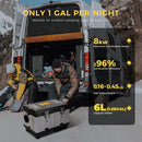 TB10pro 8KW 12/24/220V Diesel Auxiliary Heater with CO Alarm Portable plateau Night Heater for Car RV Camper Tent Home Garage