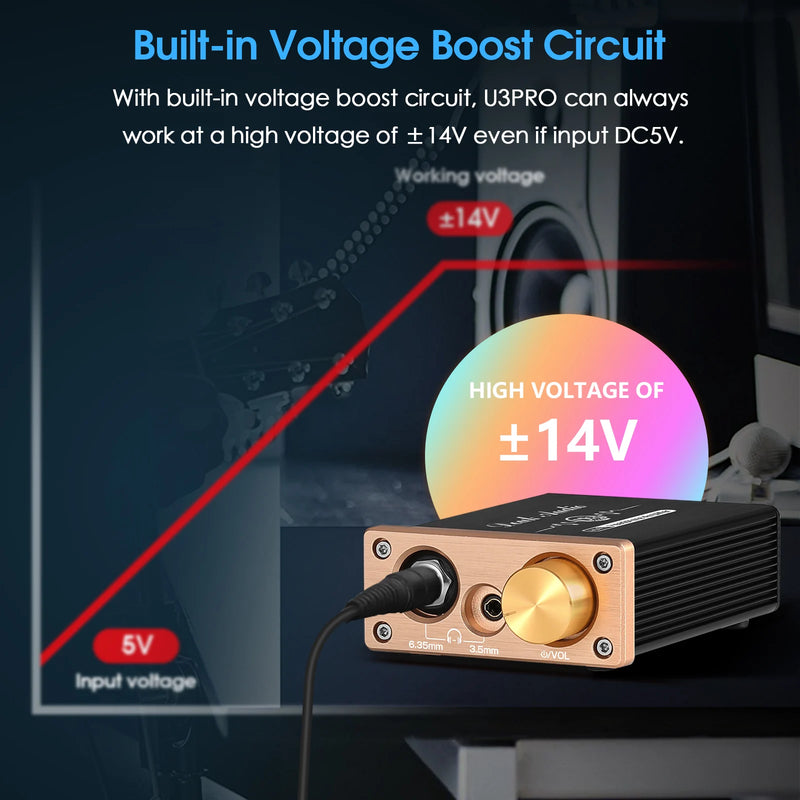 Nobsound U3PRO HiFi Headphone Amplifier Class A Mini Desktop Amp for Headsets DC5V