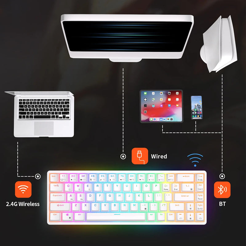 RK Royal Kludge RK837 Mechancial Keyboard 68 Keys 65% Compact 2.4G Wireless Bluetooth Gamer Keyboard RGB Backlight Hot Swappable