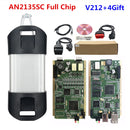 Best V212 For Renault Can Clip OBDII Diagnostic Scanner AN2131QC/AN2135SC Full Chip CYPRESS Programmer Interface Reprog V191