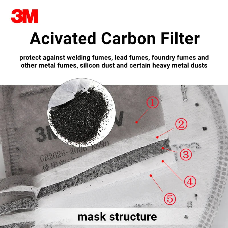 3M Mask 9541V/9542V Reusable Approved Mascarilla Valve Organic KN95 Gas Safety Individual Package Face Mask Mascarillas In Stock