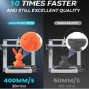 JAYO 5 Rolls 3D PETG / High Speed Matte PETG 3D Filament 1.75mm 30mm/s - 600mm/s Print Range PETG 3D Printer Filament for 3D
