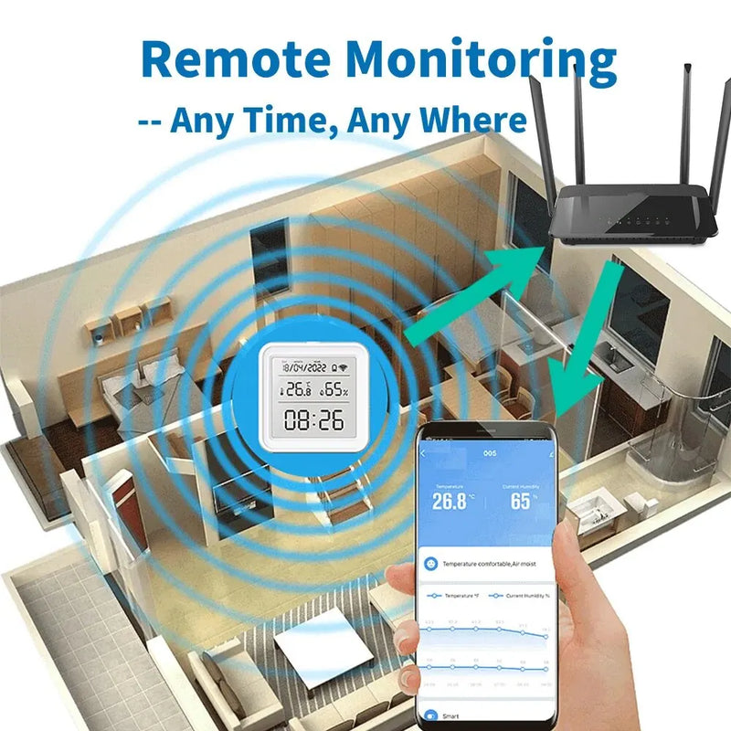 Tuya New WiFi Temperature Humidity Sensor Smart Life Backlight Hygrometer Thermometer Sensor Support Alexa Google Home Assistant