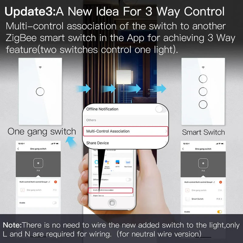 Moes ZigBee Wall Touch Smart Light Switch With Neutral/ No Neutral No Capacitor Smart Life APP Tuya Voice control Alexa Google