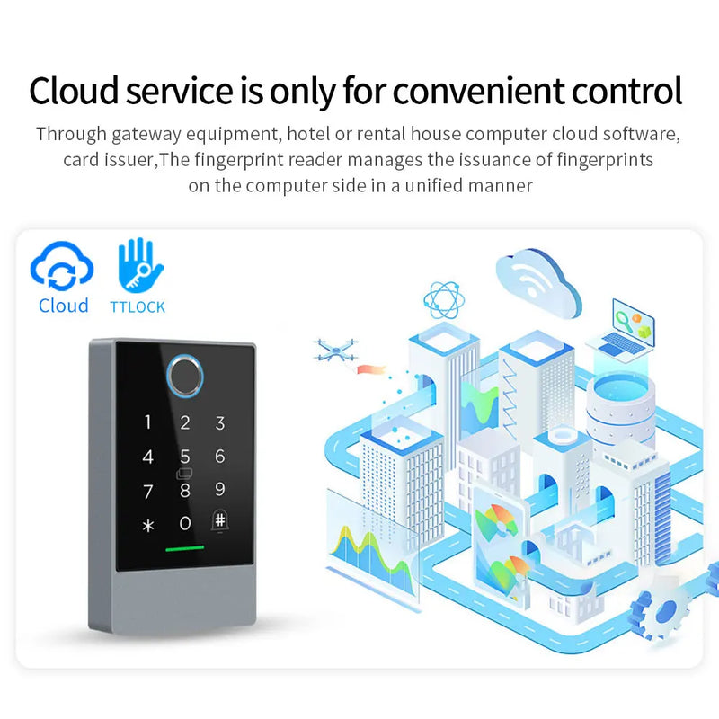 Nfc Tag Fingerprint Sensor Ttlock App 13.56Mhz Ic Reader Access Controller G2 Gateway Wifi Control Ip67 Waterproof Door Lock K3