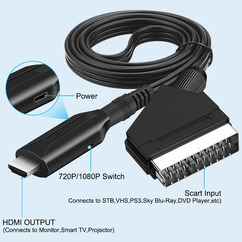 1080P SCART HDMI Video Audio Converter with USB Cable For HDTV Sky Box DVD Television Signal Upscale Converter