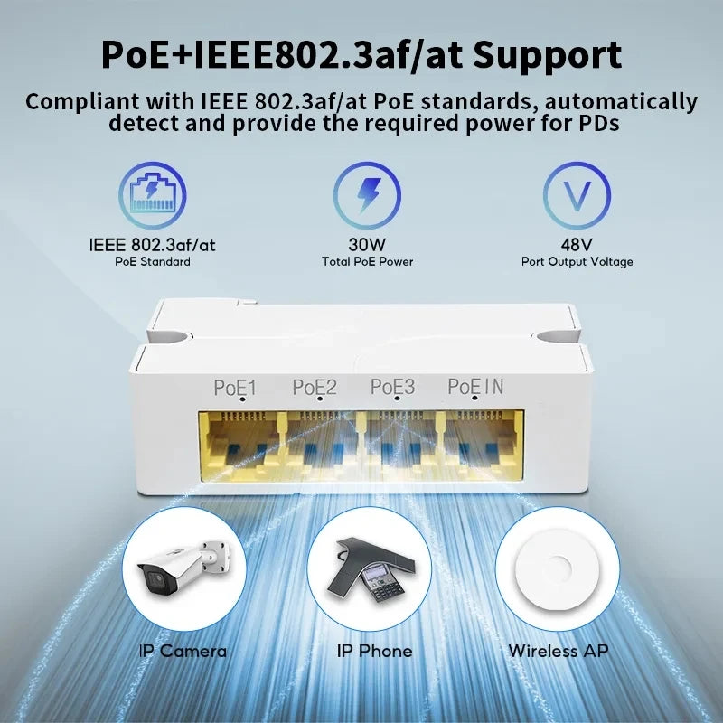 100/1000M POE Extender 4 Port Gigabit Network Switch Repeater IEEE802.3af/at Plug&Play for PoE Switch NVR IP Camera AP