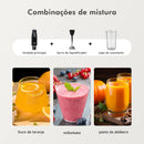 127V Blender Mixer Food Processors Mini Portable Blender Electric Portable Mixer Coibeu