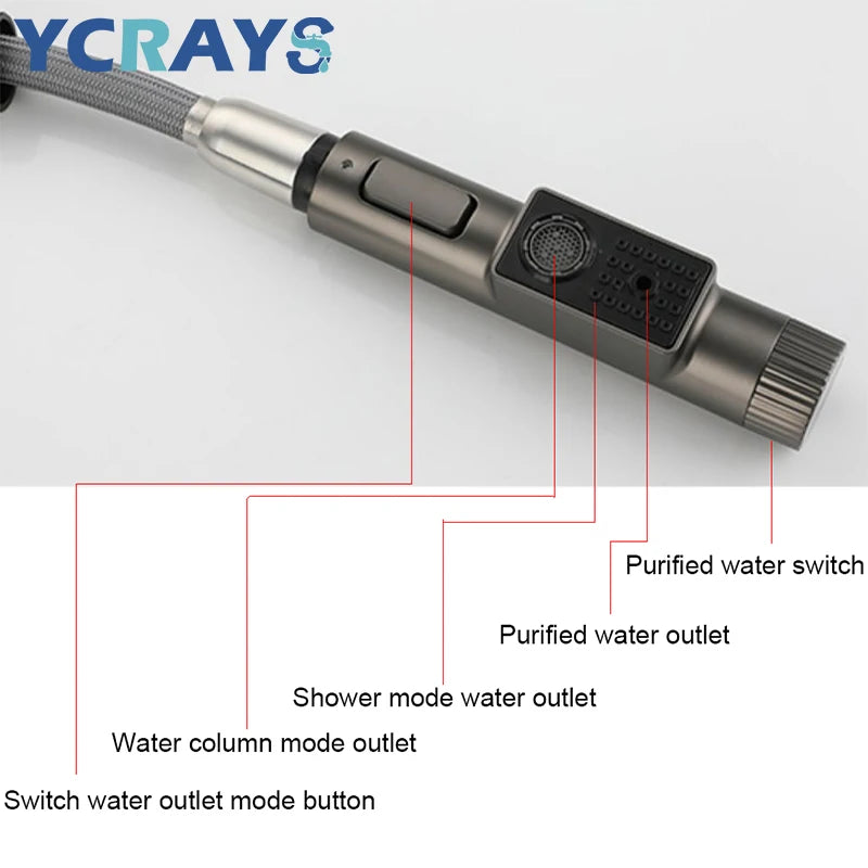 YCRAYS Brushed Nickel Filter Pull Out Kitchen Sink Faucet Drinking Water Pure Tap Gray Deck Mounted 3 Mode Black Hot Cold Mixer