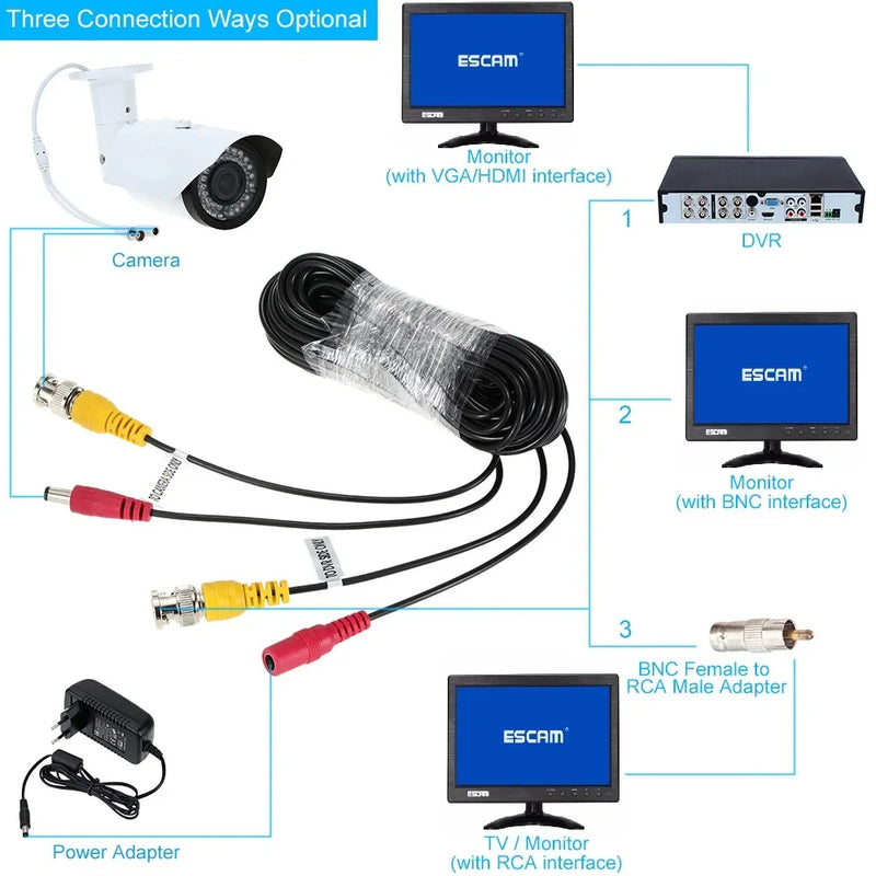 AHD Camera Cables 5M/10M/15M/20M/30M BNC Cable Output for DC Plug Cable for Analog AHD CCTV DVR Drop Shipping