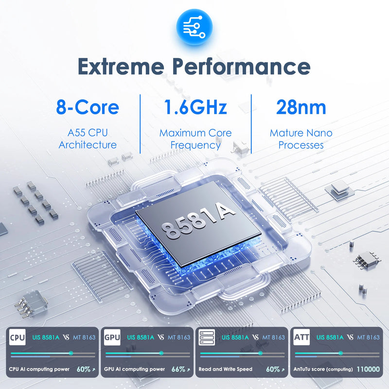 Hizpo 2 Din Car Radio for Citroen C3 DS3 2010-2016 Audio Multimedia Player CarPlay Android Auto GPS BT WIFI FM RDS Autoradio AI