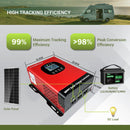 5760W 60A 50A 40A 80A Built-In WIFI MPPT Solar Charge Controller Max 230VDC For 12V 24V 48V 60V 72V 96V Auto System