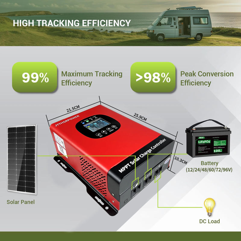 5760W 60A 50A 40A 80A Built-In WIFI MPPT Solar Charge Controller Max 230VDC For 12V 24V 48V 60V 72V 96V Auto System