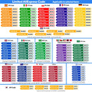 Telescopic Crossbar Universal Photo Background Support System Kit Adjust Height Backdrop Stand for Photography Photo Studio Boom