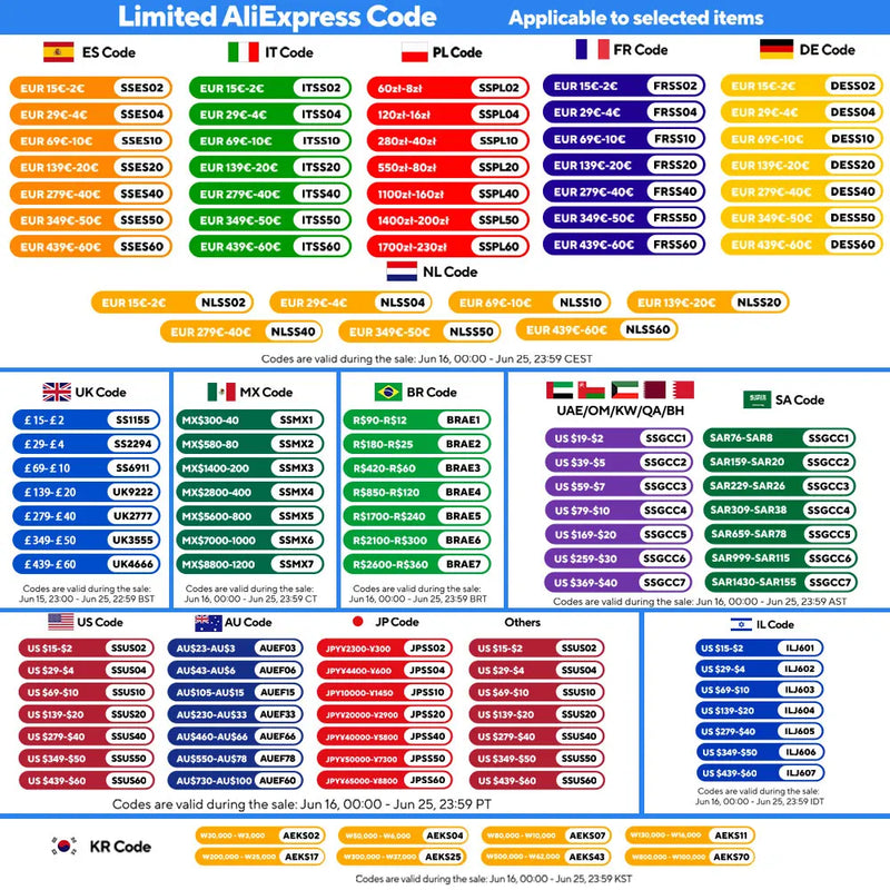 Photography Photo Studio Background Stand Backdrop Chromakey Green Screen Support System Frame Chroma Photobackground For Shoot