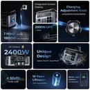 OUKITEL P2001 Plus Portable Power Station 2400W AC Output 2048Wh LiFePO4 Battery 13 Outlets 80% Charge in 1Hr Smart APP Control