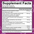 GLP-1 Supplement with Berberine, Green Tea Extract, Supports Metabolism, Blood Sugar Balance & Healthy Weight, 120 Capsules