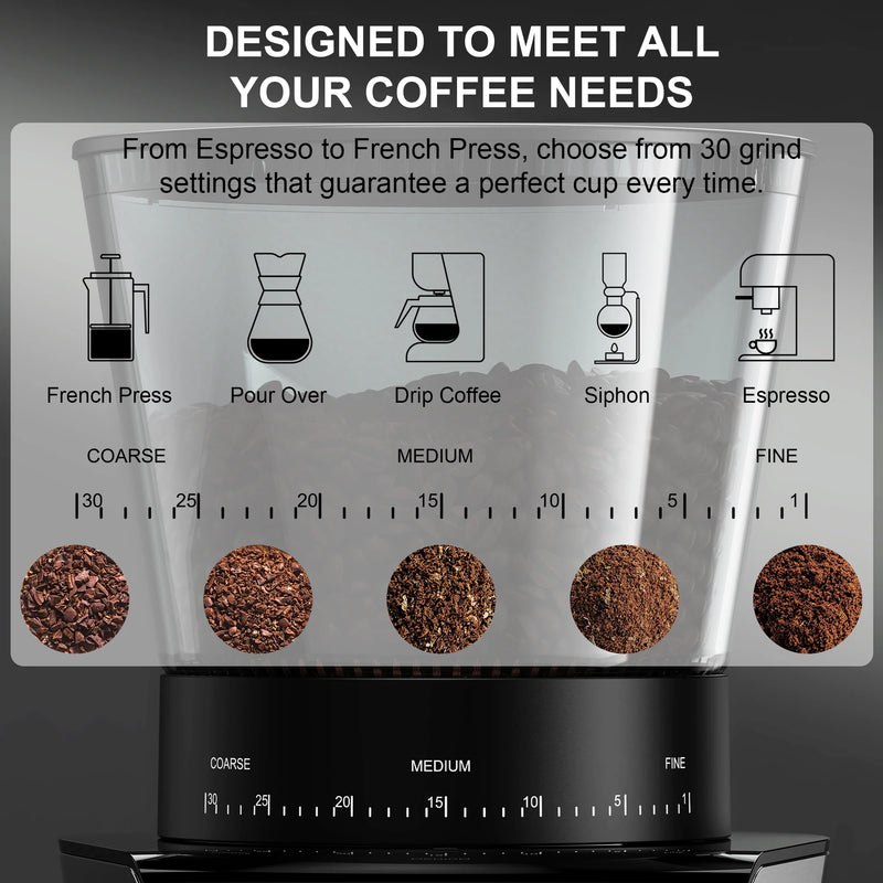 BioloMix Automatic Burr Mill Electric Coffee Grinder with 30 Gears for Espresso American Coffee Pour Over Visual Bean Storage