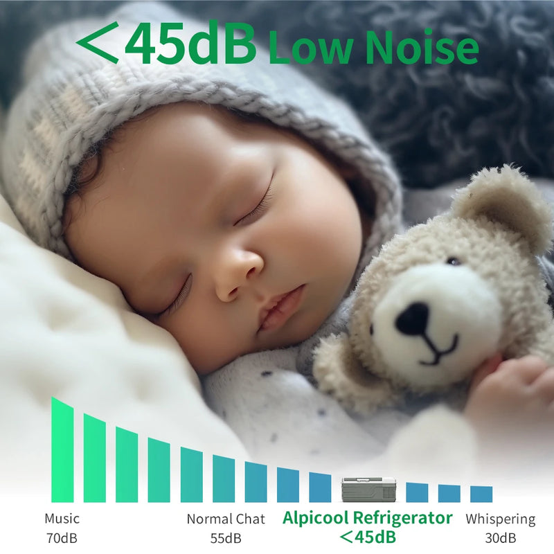 Alpicool NL15 15L Portable Car Refrigerator 12 Volt Mini Fridge Freezer 12/24V DC 100-240V AC Cooler Ice Box for Truck Camping