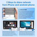 2 Din Android Car Radio GPS for VW / Volkswagen Golf 5 6 Passat B7 B6 Skoda Seat Octavia Polo Tiguan Jetta AutoRadio WIFI USB SD