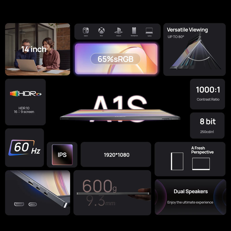 ARZOPA 14.0 inch 1080P FHD Portable Monitor IPS Screen with USB C HDMI External Second Display for Mac,Laptop,PC,Switch,PS,Xbox