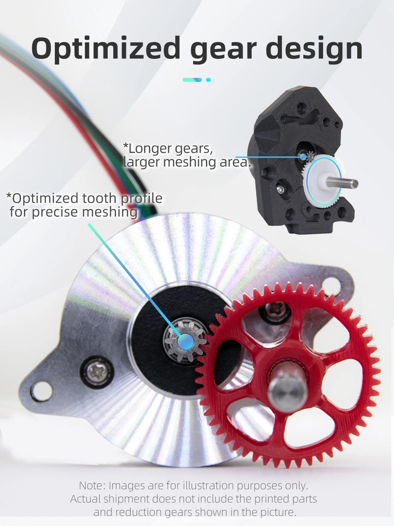 NEMA14 36mm Round Pancake Motor Class H Temperature Resistance Dual Drive Extruder Step Motor For  Voron 0.1 0.2 3D Printer