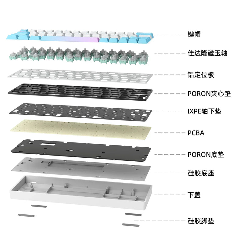 Sikakeyb Hm66 Wired Keyboard Magnetic Axis E-Sports Game Keyboard Customized Rgb Pbt Keyboard For Win Desktop Computer Gifts