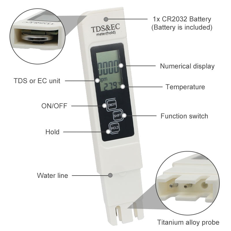 Portable Water TDS Meter Pen EC Conductivity Tester Water Quality Monitor for Drinking Water Fertilizer Concentration